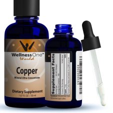  WellnessOne Liquid Copper Supplements - Mineral Ultra Concentrate In Pakistan